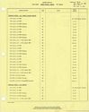 Image: 68 Fleet Buyers guide_Page_070